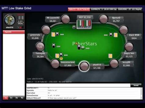 Grinding Poker Strategy .